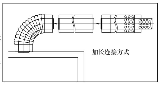 瑞馬燃?xì)獗趻鞝t，壁掛爐