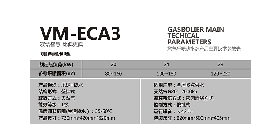 燃?xì)獗趻鞝t采暖爐VM-ECA3參數(shù)